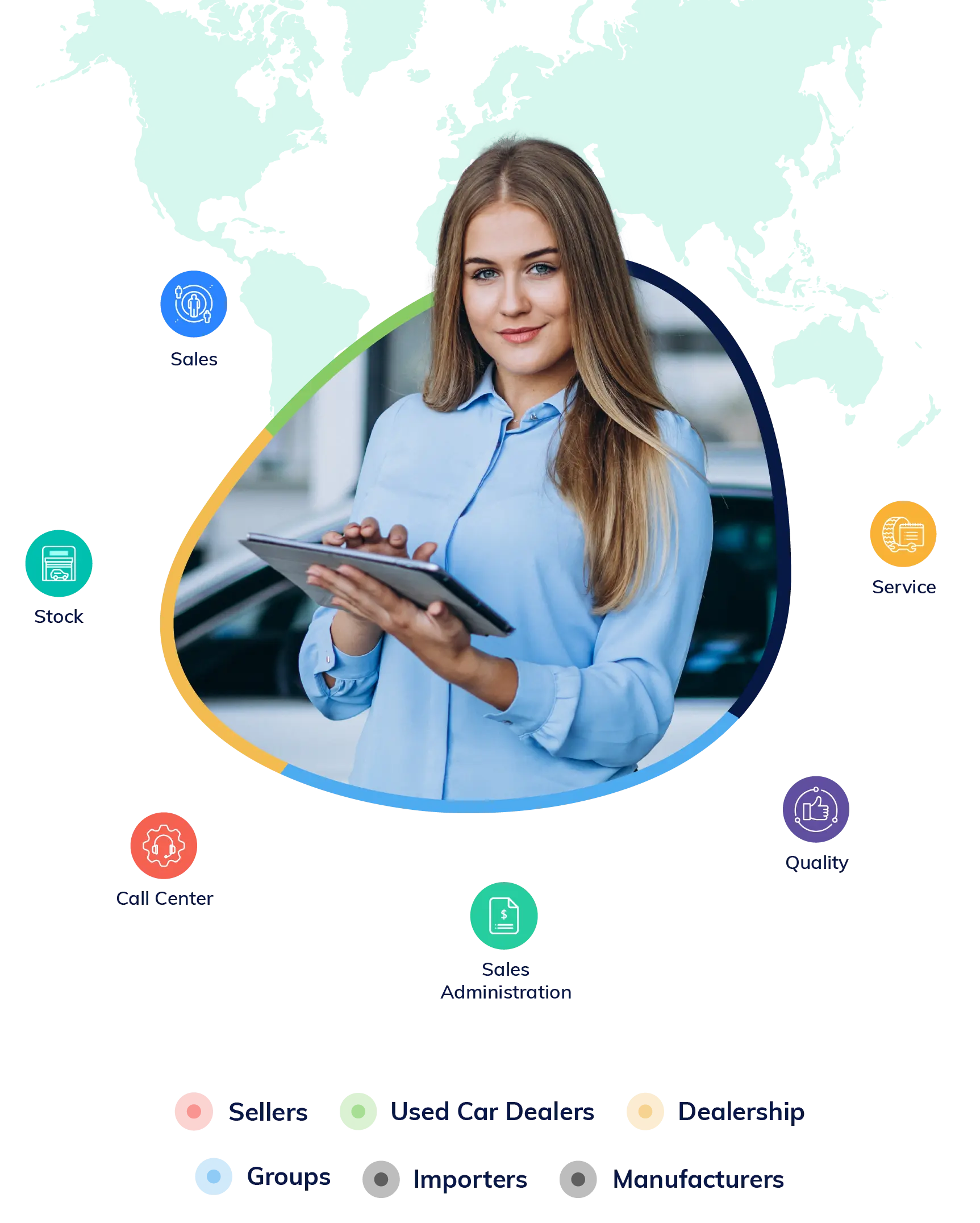 CRM application ecosystem for independent vehicle dealers, dealerships, groups, importers, and automotive manufacturers.